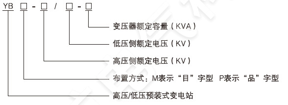 YB□-12/0.4預(yù)裝式變電站型號說明